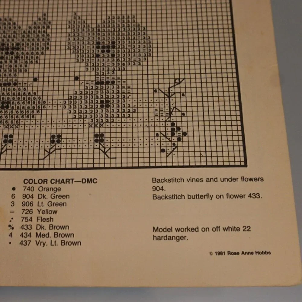 Friends For Keeps by Rose Anne Hobbs Quilting Cross Stitch Patterns Leaflet 1981
